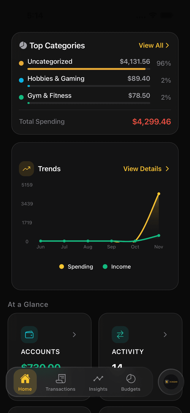 Kinshi Transactions Screen