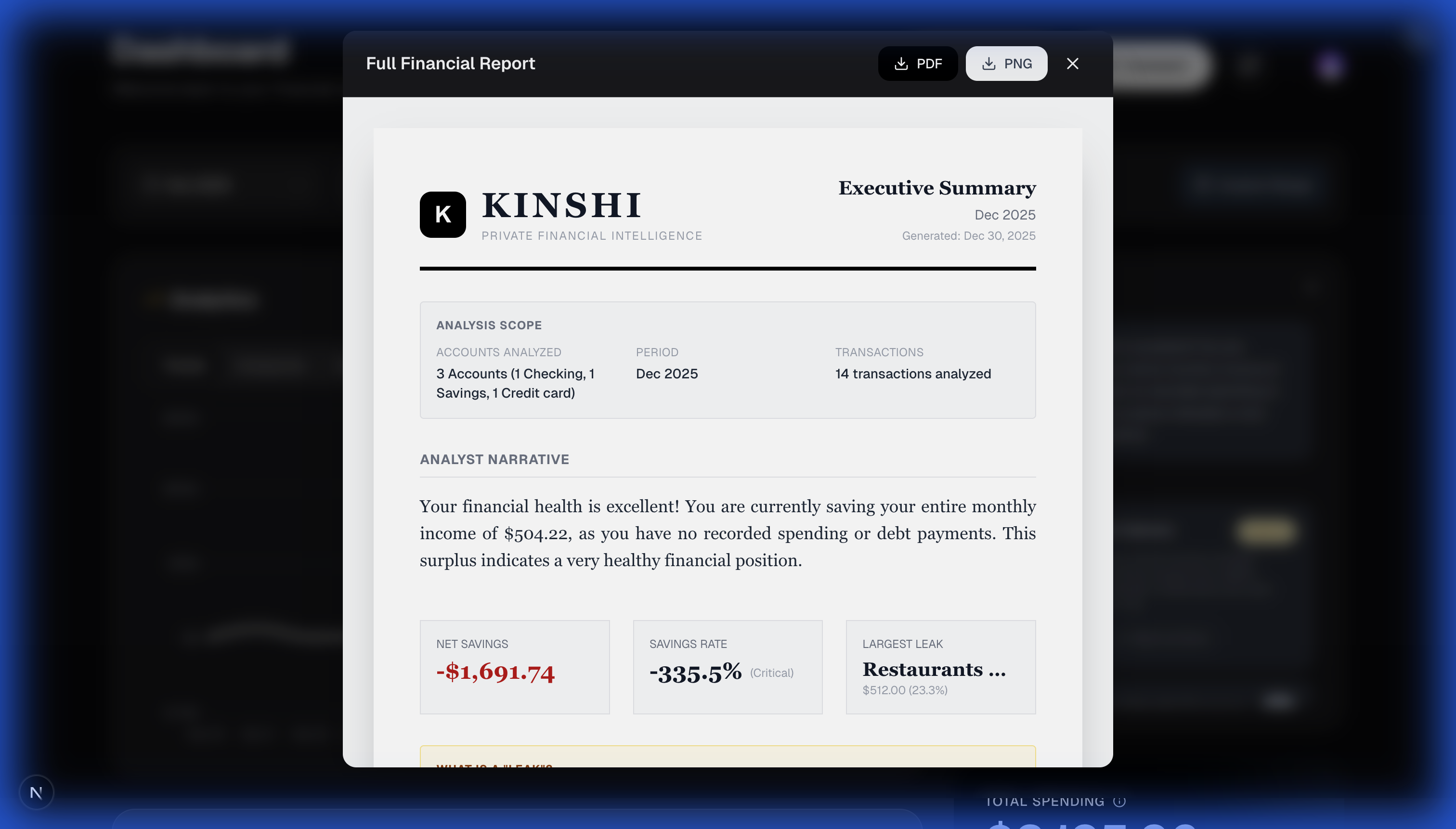 Expert financial analysis reports